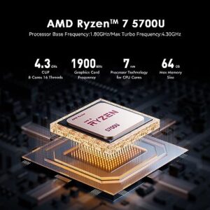 32G DDR4 500G NVMe SSD