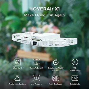 Pocket-Sized Drone HDR Video Capture