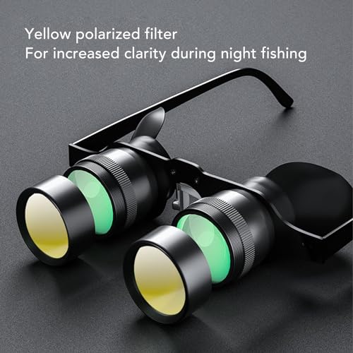 10X Zoom Wearable Binoculars