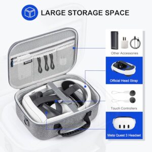 Travel Storage Case for Oculus Quest 3 with Elite Strap