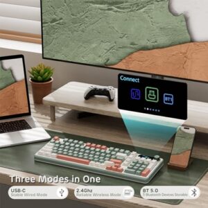 Top Mount 96% Wireless Mechanical Keyboard BT/2.4G/USB-C