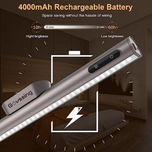 5W USB-C Wardrobe Lights with Remote & Magnet Mount