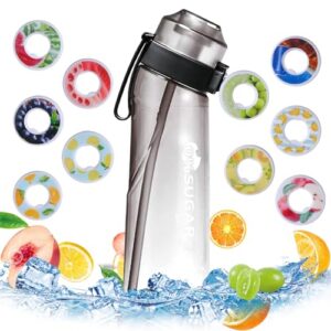 650ml Starter Up Set BPA Free Drinking Bottles with 10 Flavour Pods Scented 0 Sugar Calorie