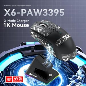 PixArt PAW3395 Gaming Sensor