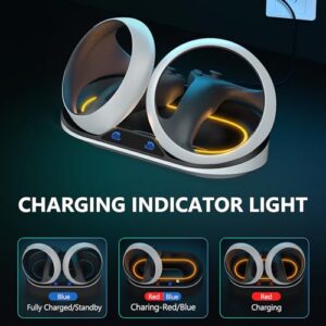 Gozxaiv Charging Station for PSVR 2 Controllers with 2 Magnetic Type-C Connectors