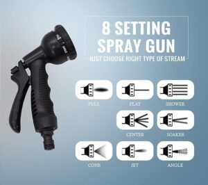 Car & Pet Wash (200 Feet)