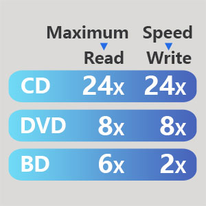 External Blu ray Drive