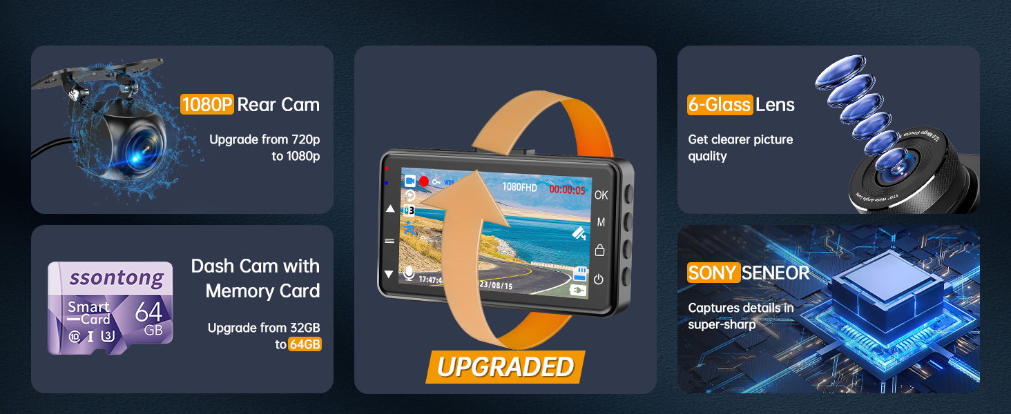 dashcams for cars