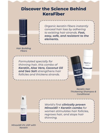 hair fiber