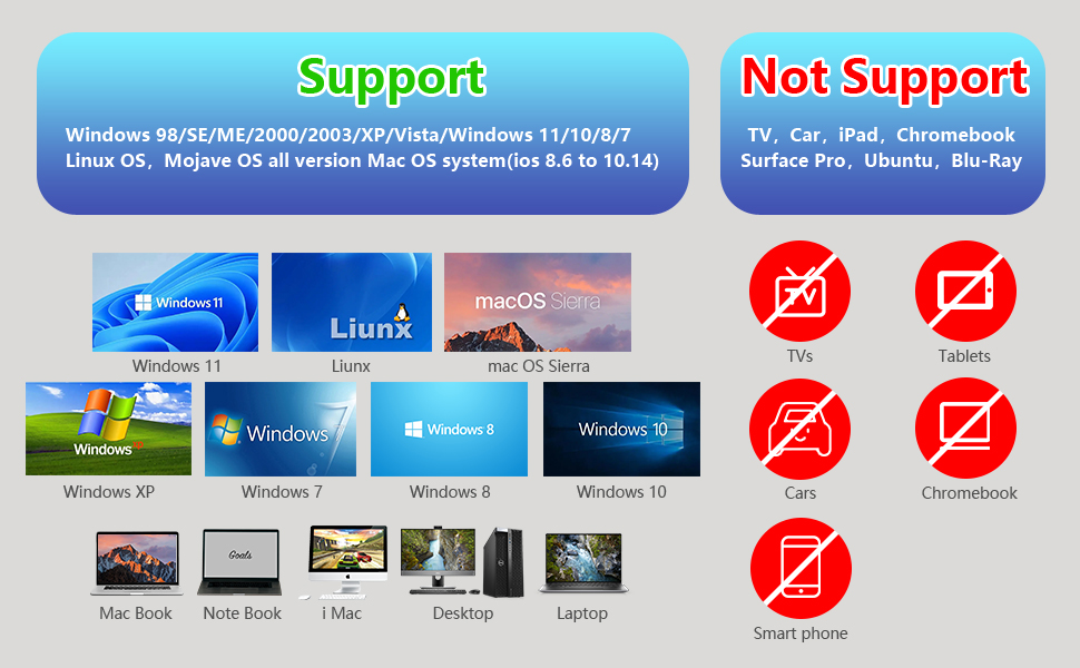 External Blu ray Drive