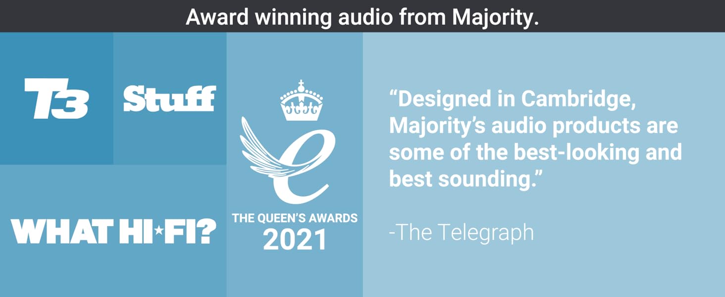Majority Award Winning