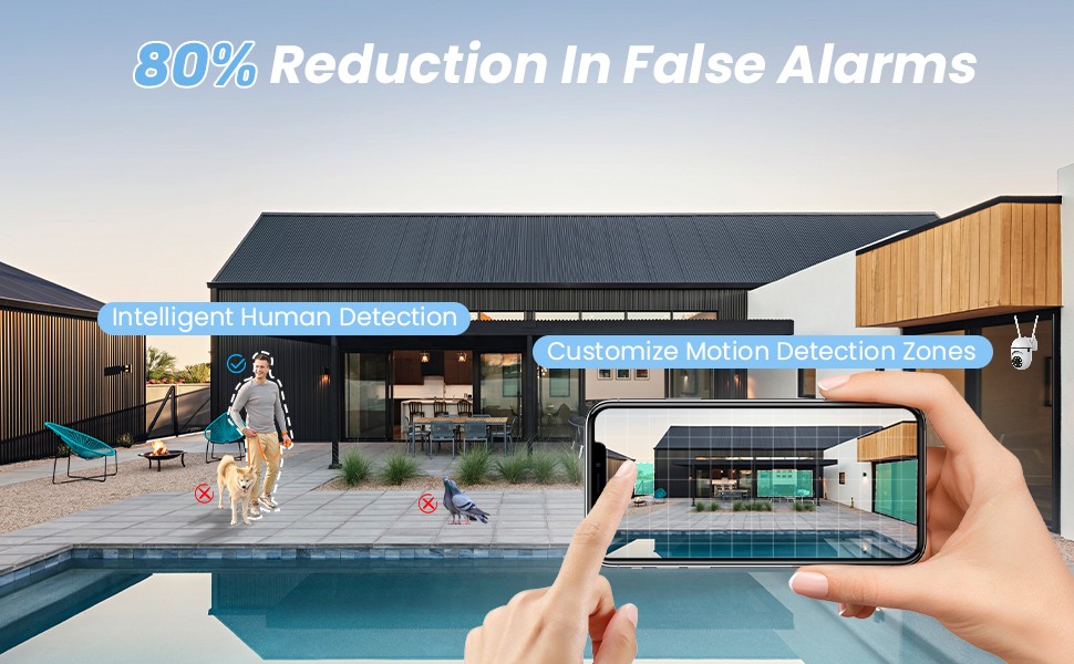 1080P Outdoor Security Cameras - 2.4GHz WiFi Cameras