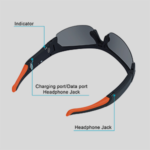camera sunglasses