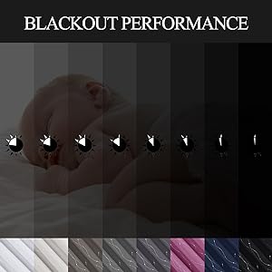 blackout curtains 46x72
