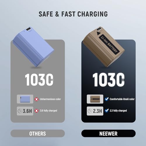 2.3 Hrs Safe Fast Charging with USB Type C Cable for A5100 A6100 A6300 A6500 A7R II A7S II BC-TRW Battery Charge