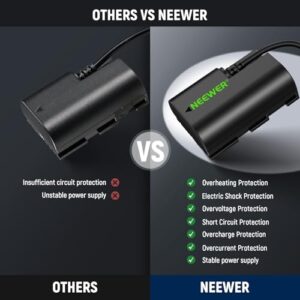 Stable Continuous Power Supply for Canon EOS R5 C R6 R7 5D II III IV 6D II 7D II 60D 60Da 70D 80D 90D XC10 XC15 5DS R