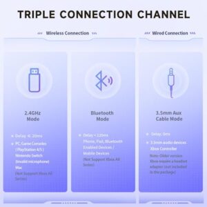 2.4GHz USB Gaming Headphones for PC