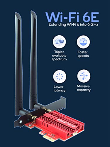 Intel WiFi 6E AX210 Chip