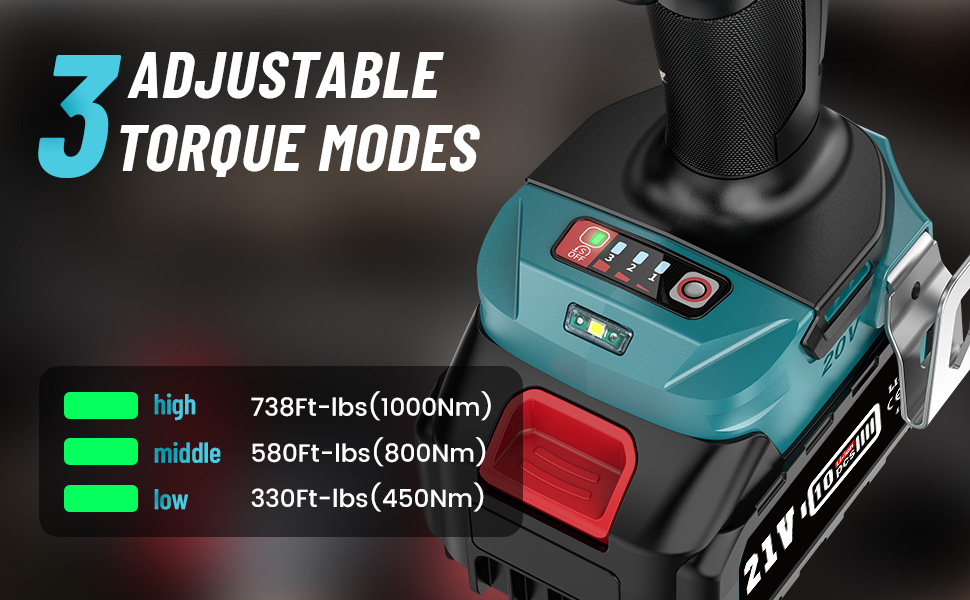 Cordless Impact Wrench