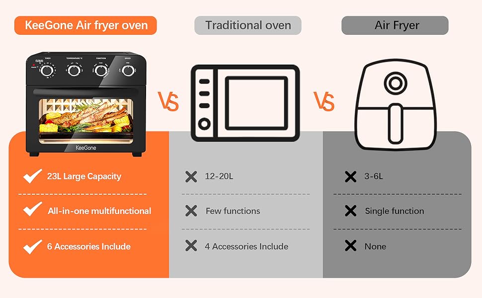 air fryer oven