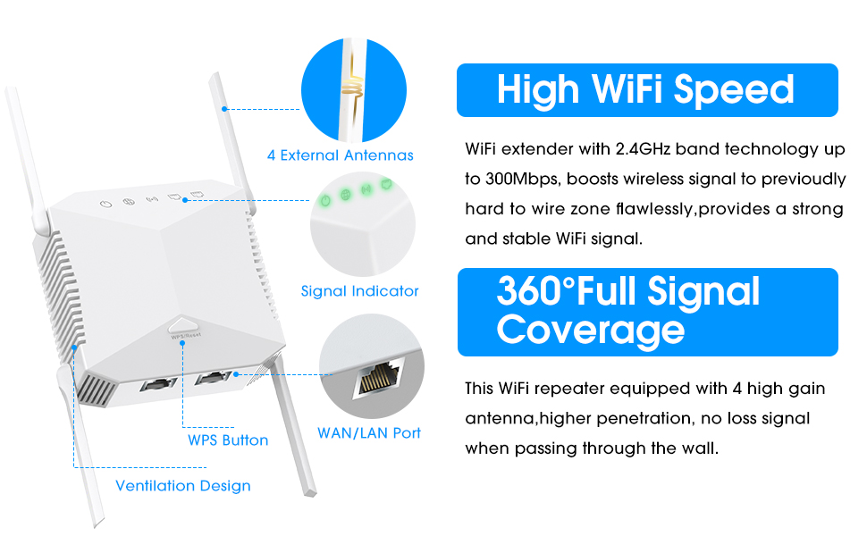WiFi Repeater, Internet Booster