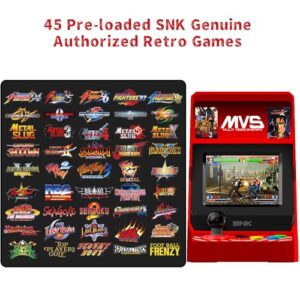 45 SNK Licensed Classics Games