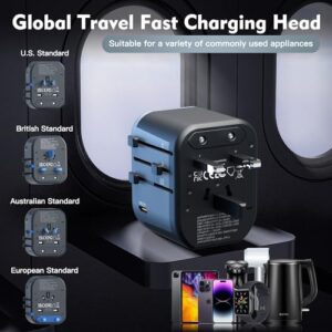 AUNNO Travel Adapter with 20W PD Fast Charging Port
