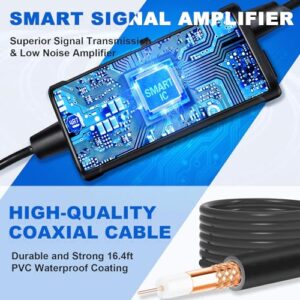 360° & 250+ Miles Long Range Reception & Strong Magnetic Base for HDTV Channels