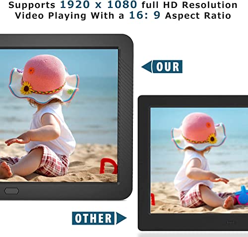 Use USB/SD Card
