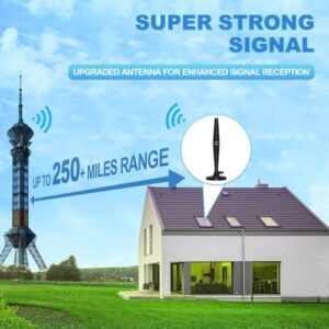 360°& 250+ Miles Long Range Reception - Smart TV Atenna Indoor Support VHF/UHF/DAB Radio/4K/1080P and All TV