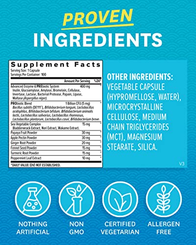Probiotics for Digestive Health