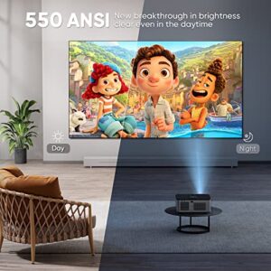 Horlat Full HD 1080P 5G WiFi Bluetooth Projector 4K Supported