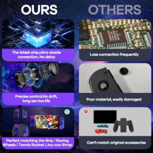 Replacement Switch Controllers with Double Vibration/Wake-Up/Screenshot/Motion Control