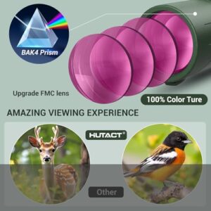 Larger Vision Monoculars for Adults Kids with BAK4 Prism & FMC Lens