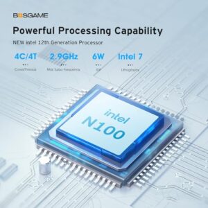 4K Triple Display Desktop Mini Computer