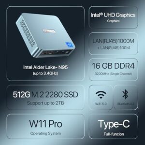 Intel 12th Gen Alder Lake- N95(up to 3.4GHz)