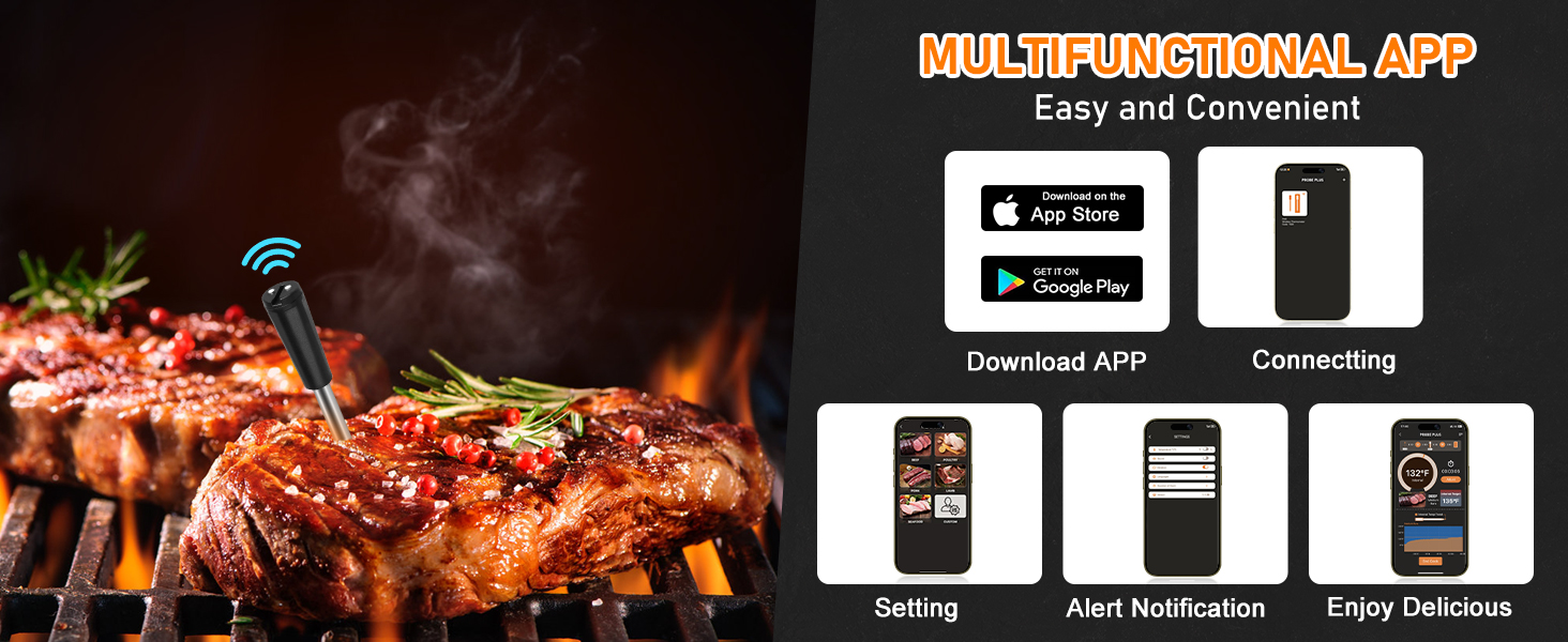 Multifunctional App