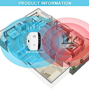 WiFi repeater