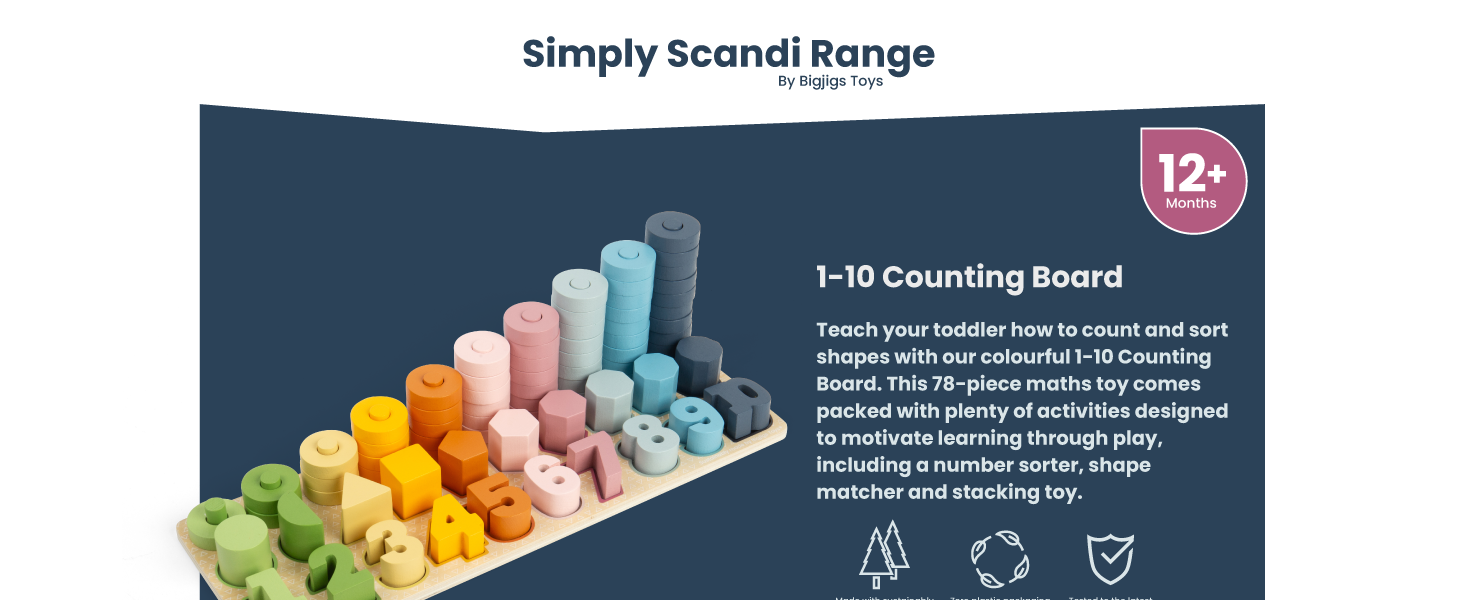36011 - 1-10 Counting Board