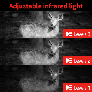 night vision