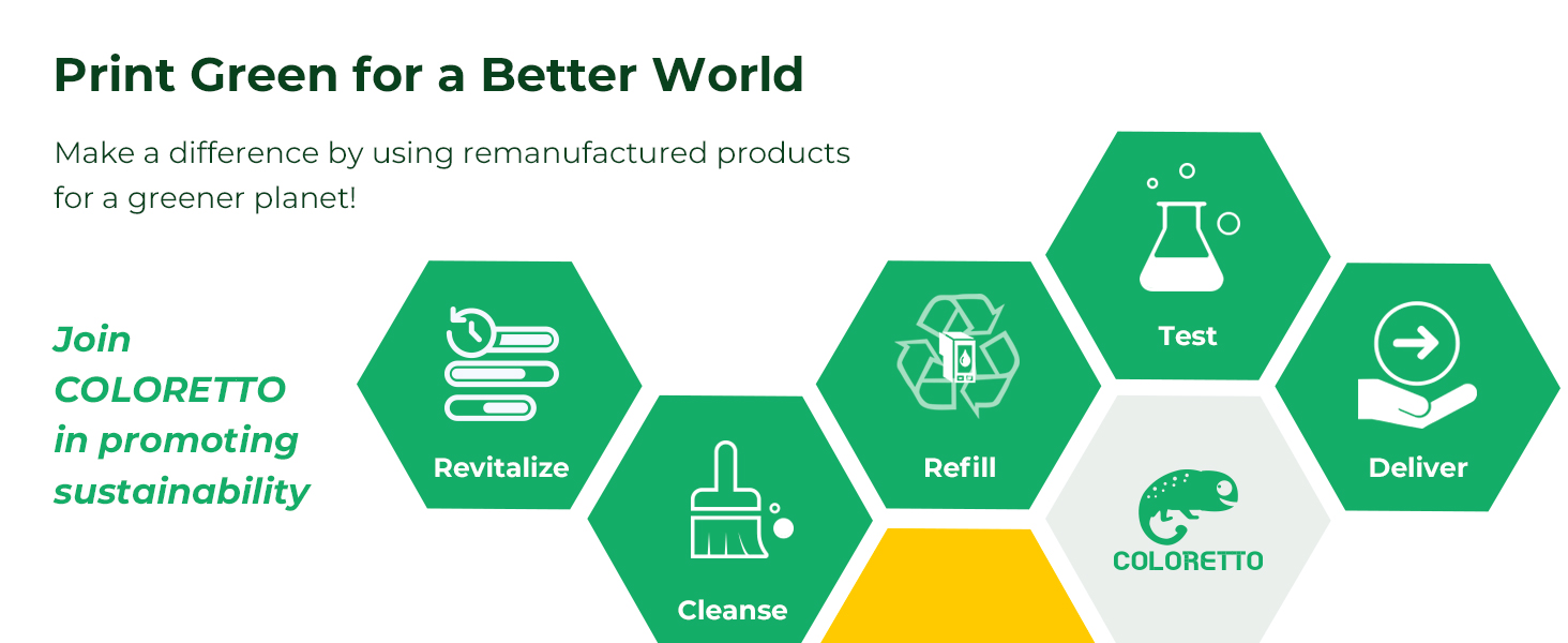 Print Green for a Better World