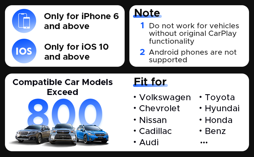 Use the original control. Upgrade your car electronics with no effort.