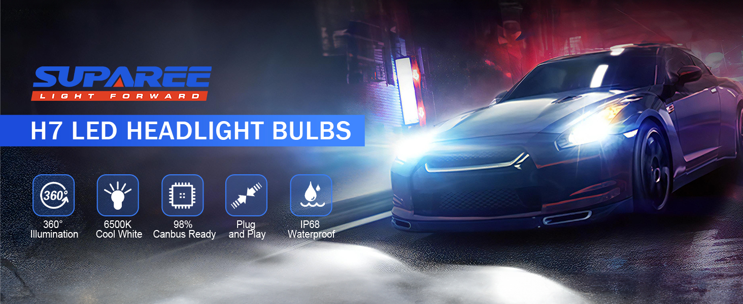 SUPAREE H7 LED Auto Canbus