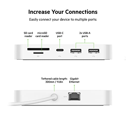 iMac 24 inch Rear Mounted Docking Station with SD & microSD Card Reader