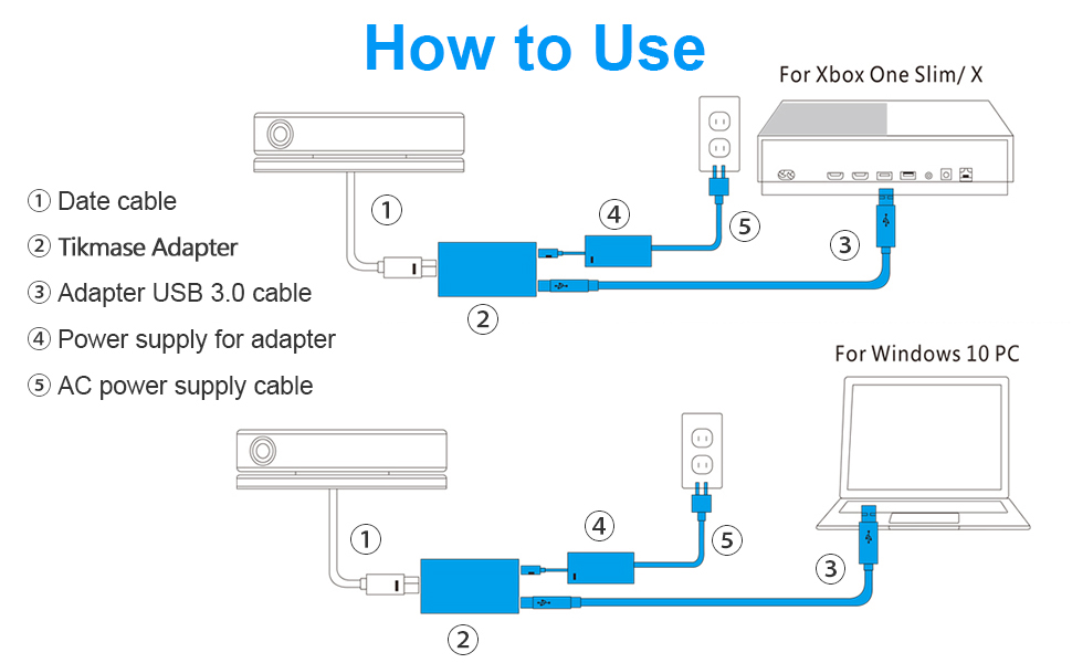 Kinect Adapter for Xbox one S/X Windows PC Power Supply