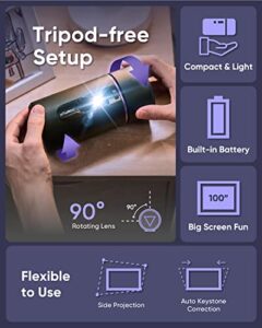 Portable Phone Projector with 90 Degree Rotating Lens