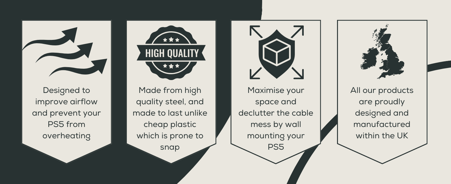 ps5 wall monut benefits