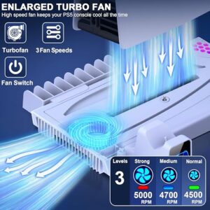 Vertical Stand with Turbo Cooler Fan & RGB Light