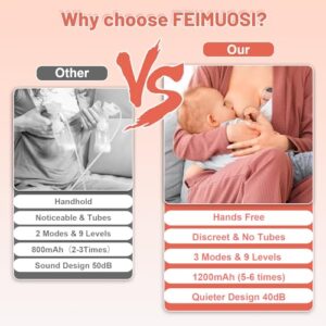 Double & King Size Mattress (White