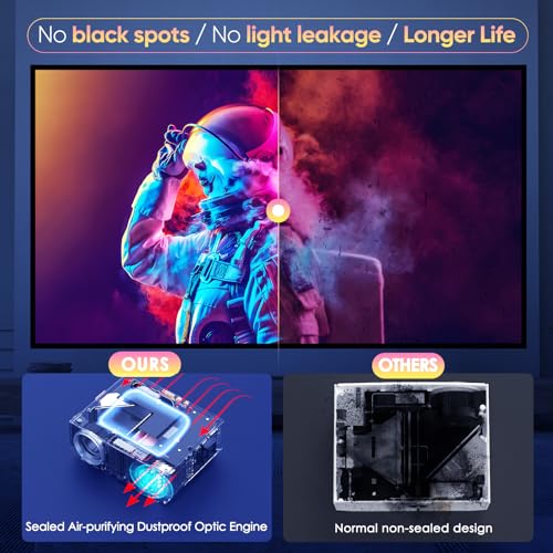 Ultra HD 1080P